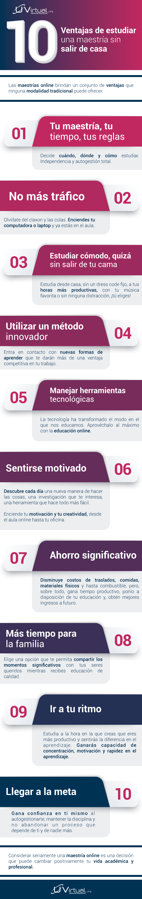 INFOGRAFIA-U-VIRTUAL-Estas son las 10 ventajas de estudiar una maestría online sin moverte de tu casa.png