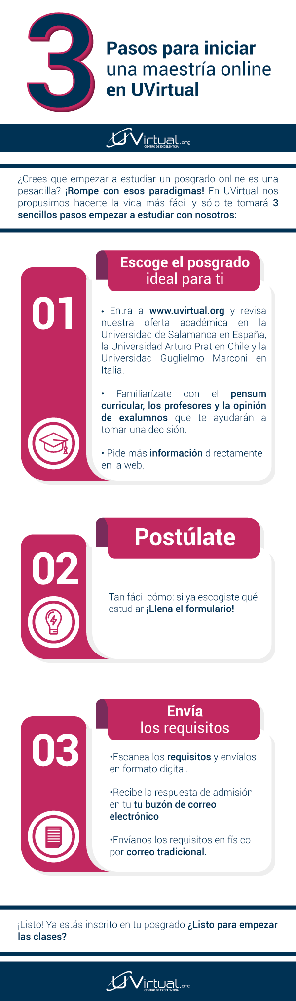 INFOGRAFIA-U-VIRTUAL-Tan fácil como seguir estos 3 pasos para estudiar una maestría online en UVirtual.png