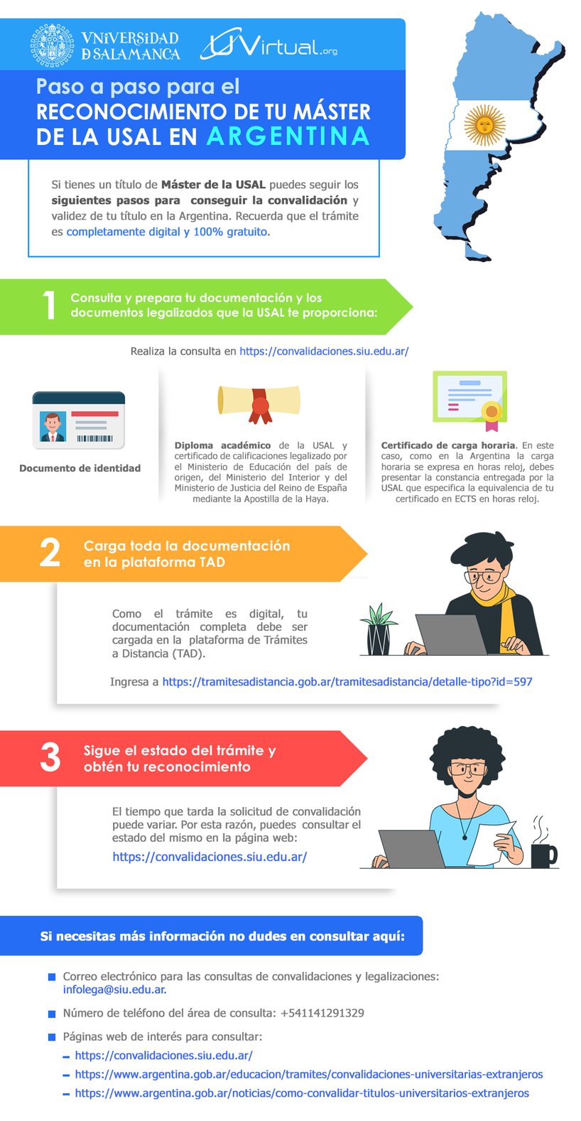 Convalidacion-Argentina (2)