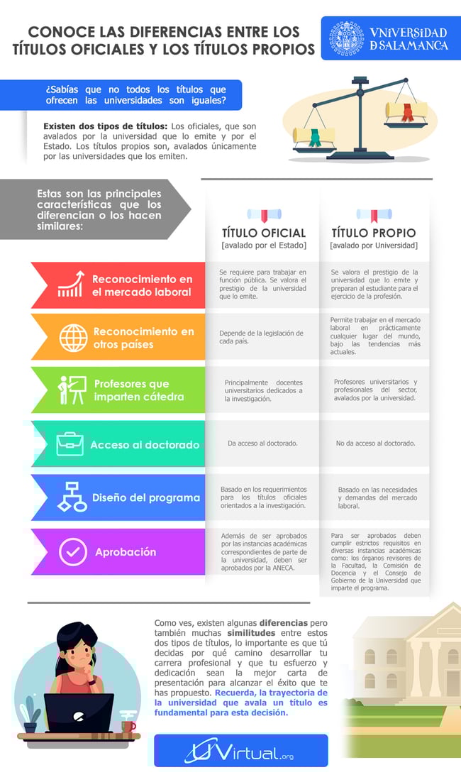 titulos-diferencia3